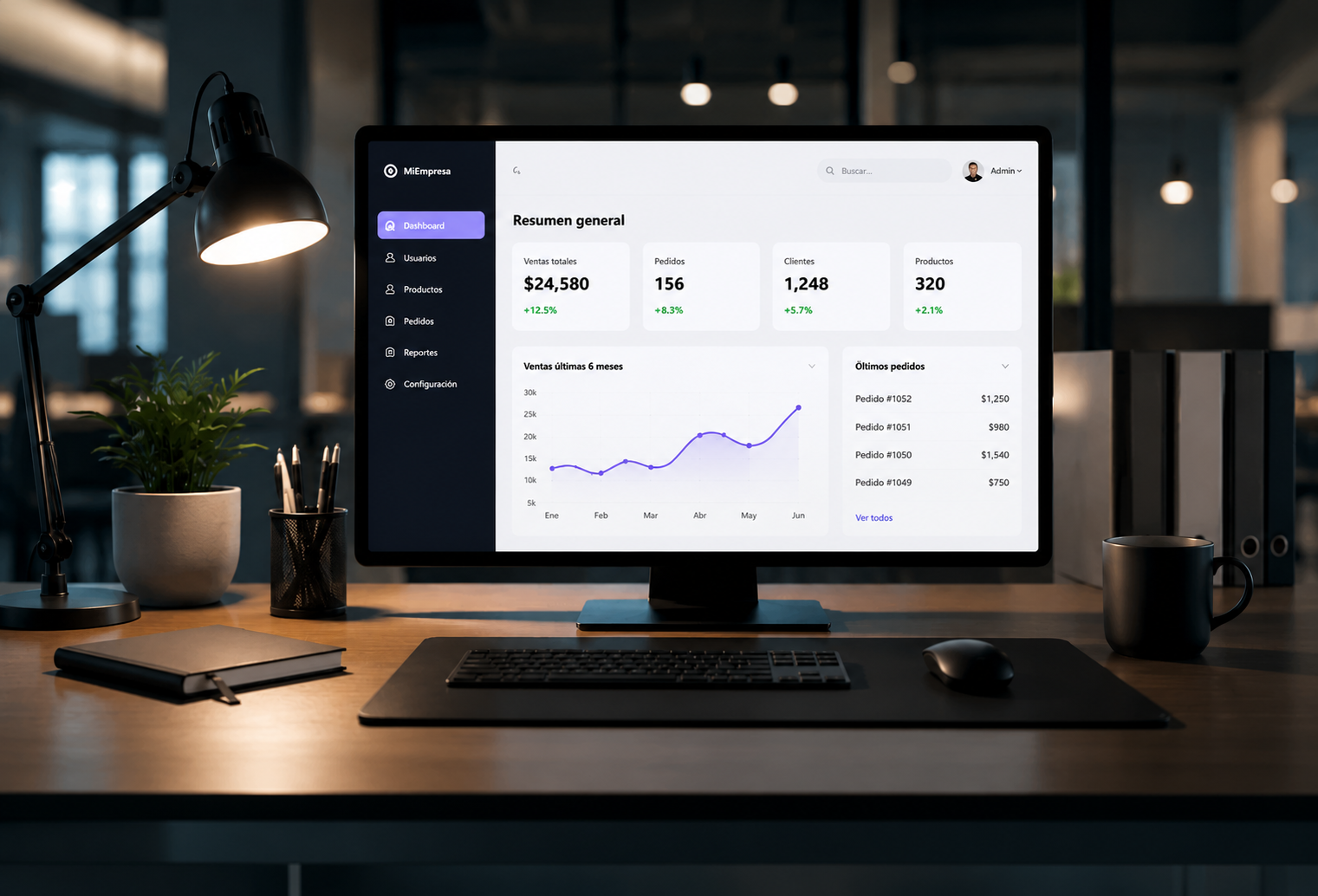 Dashboard profesional en computadora de escritorio